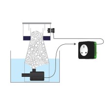 Skimmer H2Ocean Guardian